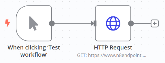 n8n workflow with HTTP Request node